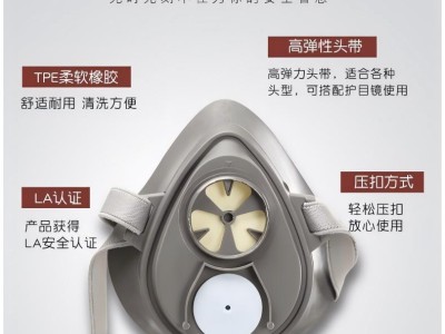 普达FC-8005防尘口罩盒装图2